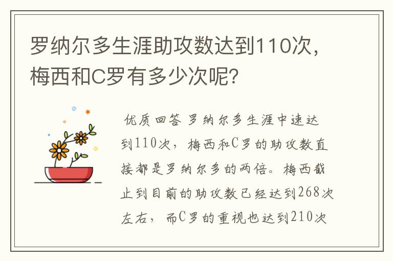 罗纳尔多生涯助攻数达到110次,梅西和C罗有多少次呢?