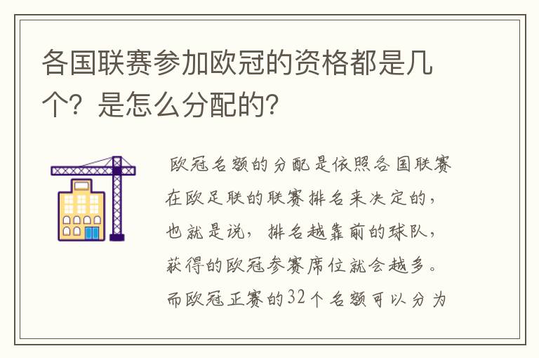 各国联赛参加欧冠的资格都是几个?是怎么分配的?