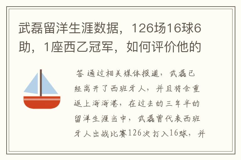武磊留洋生涯数据,126场16球6助,1座西乙冠军,如何评价他的表现?