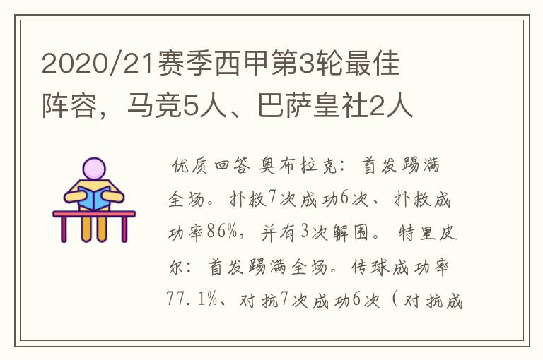 2020/21赛季西甲第3轮最佳阵容,马竞5人、巴萨皇社2人