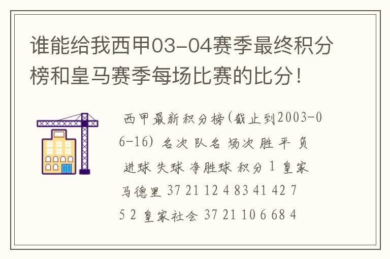 谁能给我西甲03-04赛季最终积分榜和皇马赛季每场比赛的比分!