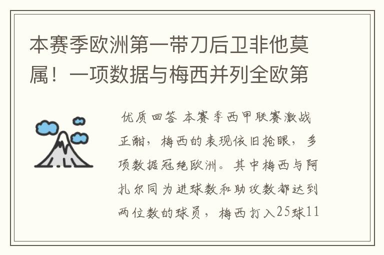 本赛季欧洲第一带刀后卫非他莫属!一项数据与梅西并列全欧第一!