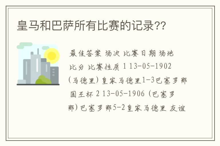 皇马和巴萨所有比赛的记录??