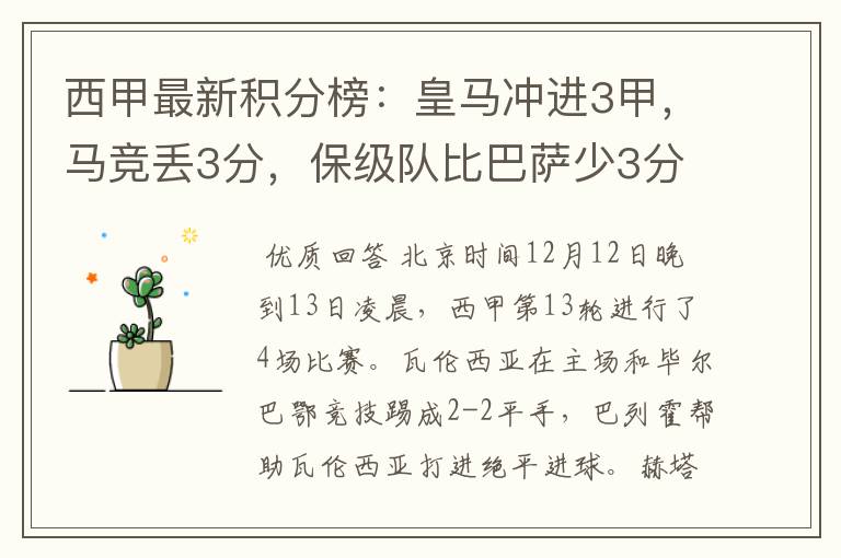 西甲最新积分榜:皇马冲进3甲,马竞丢3分,保级队比巴萨少3分