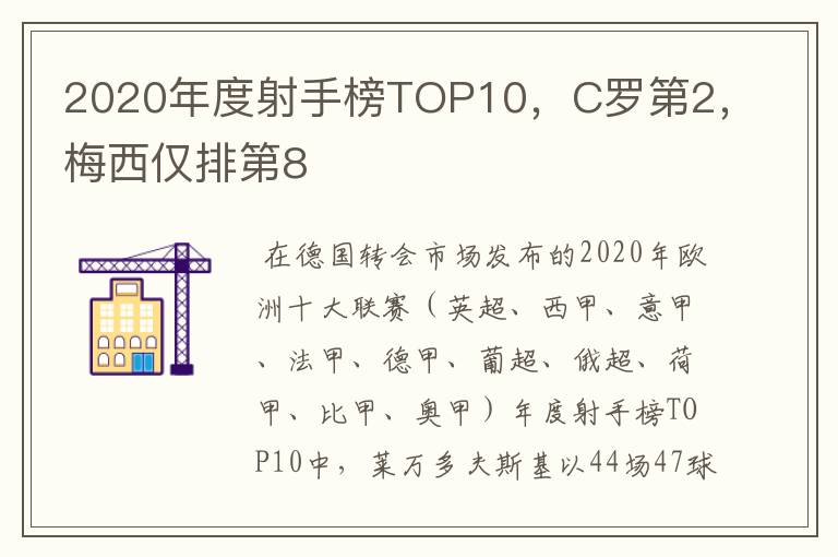 2020年度射手榜TOP10，C罗第2，梅西仅排第8