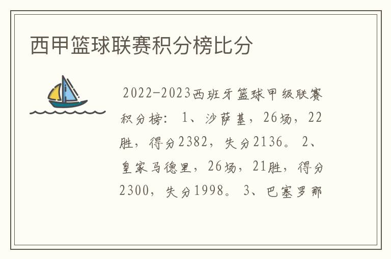 西甲篮球联赛积分榜比分