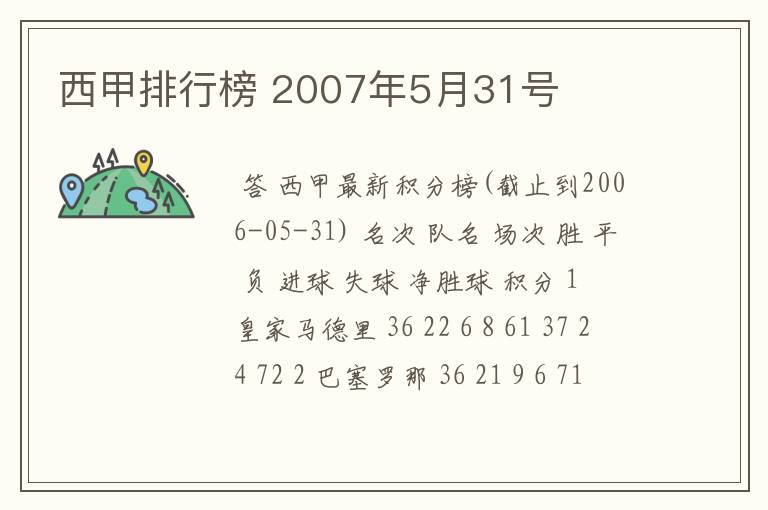 西甲排行榜 2007年5月31号
