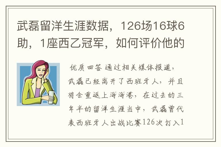 武磊留洋生涯数据,126场16球6助,1座西乙冠军,如何评价他的表现?