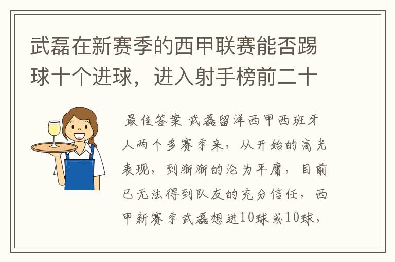 武磊在新赛季的西甲联赛能否踢球十个进球,进入射手榜前二十?