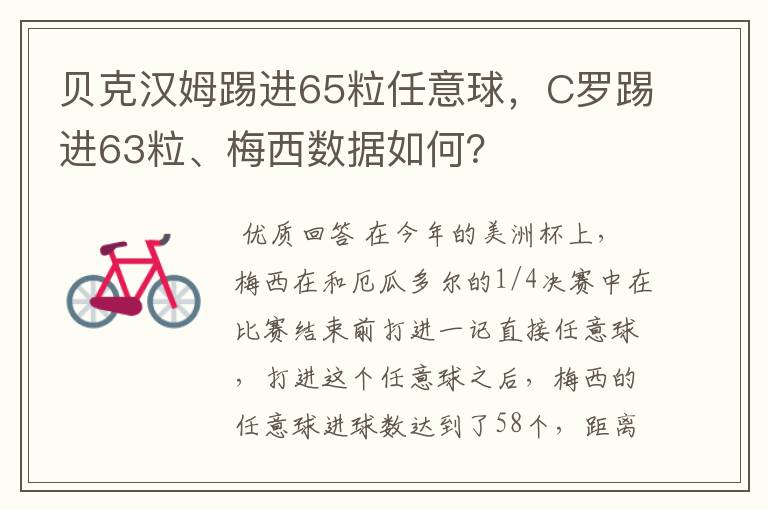 贝克汉姆踢进65粒任意球,C罗踢进63粒、梅西数据如何?