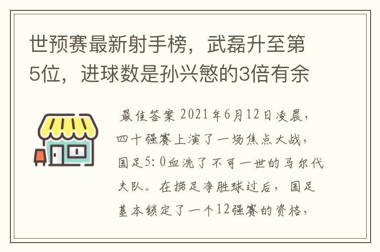 世预赛最新射手榜,武磊升至第5位,进球数是孙兴慜的3倍有余