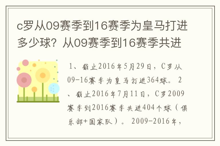 c罗从09赛季到16赛季为皇马打进多少球?从09赛季到16赛季共进多少球?