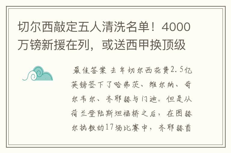 切尔西敲定五人清洗名单!4000万镑新援在列,或送西甲换顶级铁闸