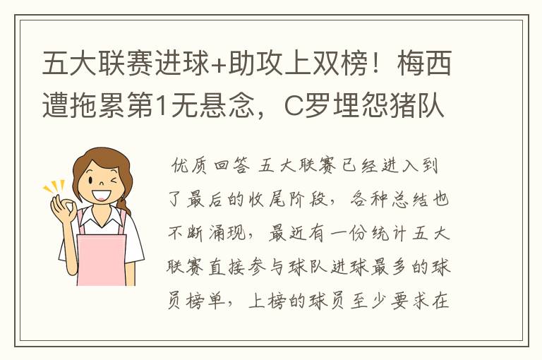五大联赛进球+助攻上双榜!梅西遭拖累第1无悬念,C罗埋怨猪队友