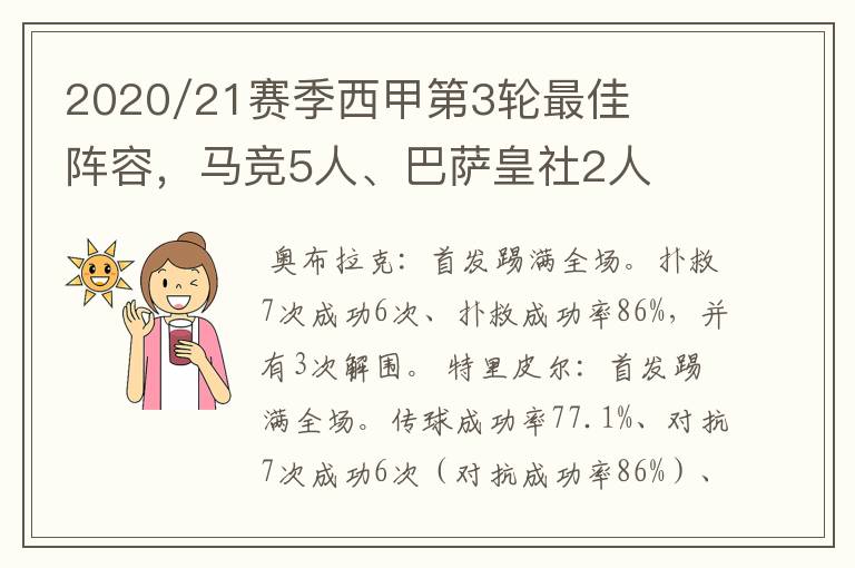 2020/21赛季西甲第3轮最佳阵容,马竞5人、巴萨皇社2人