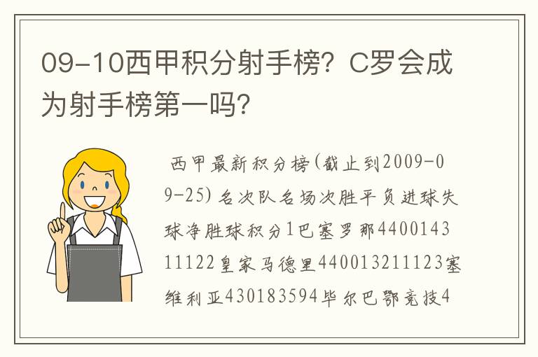 09-10西甲积分射手榜?C罗会成为射手榜第一吗?