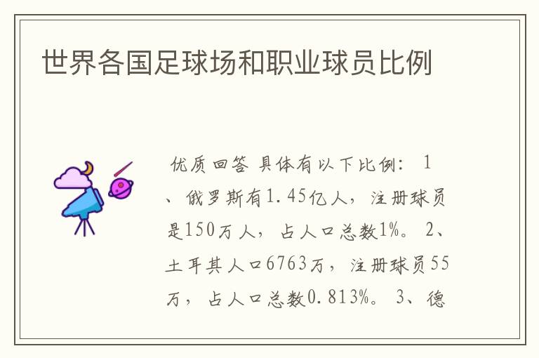世界各国足球场和职业球员比例