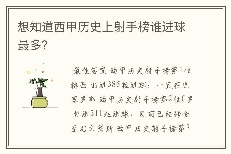 想知道西甲历史上射手榜谁进球最多?