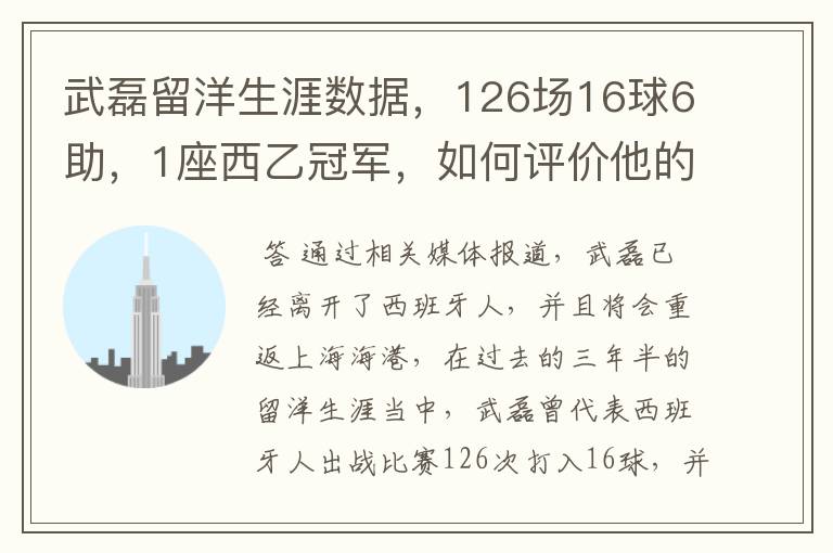 武磊留洋生涯数据,126场16球6助,1座西乙冠军,如何评价他的表现?