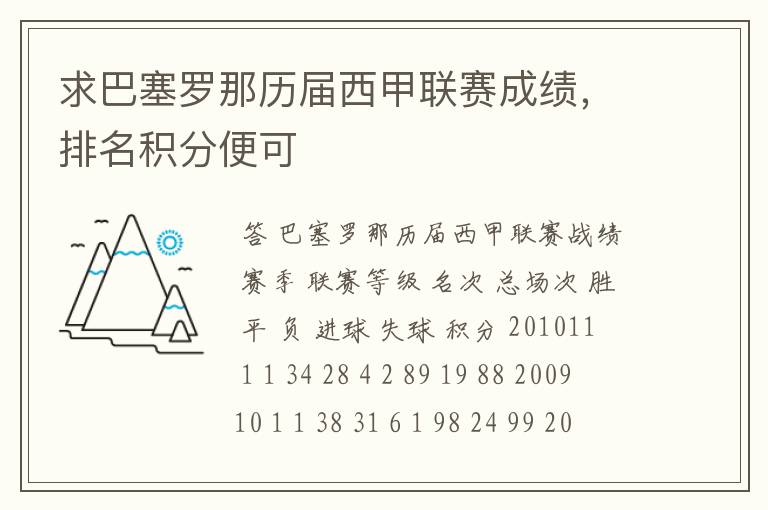 求巴塞罗那历届西甲联赛成绩,排名积分便可