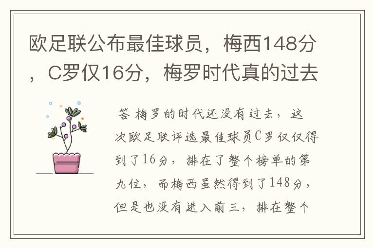 欧足联公布最佳球员,梅西148分,C罗仅16分,梅罗时代真的过去了吗?