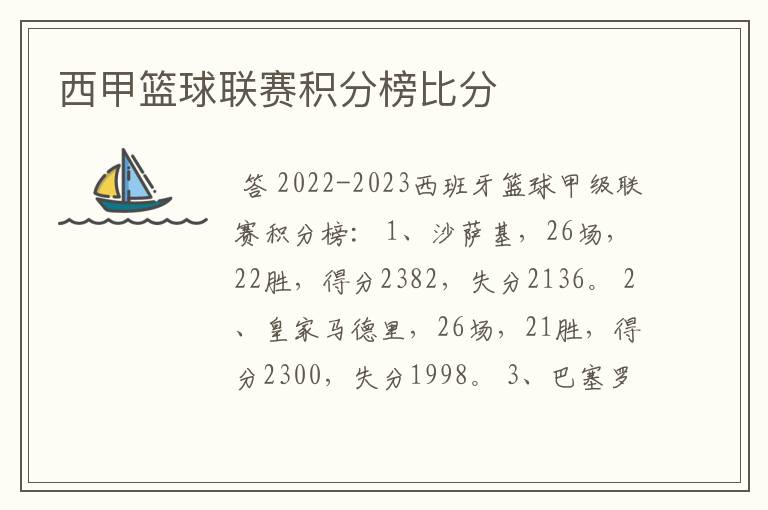 西甲篮球联赛积分榜比分