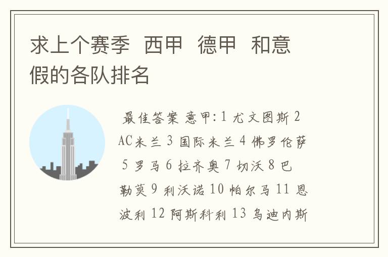 求上个赛季  西甲  德甲  和意假的各队排名