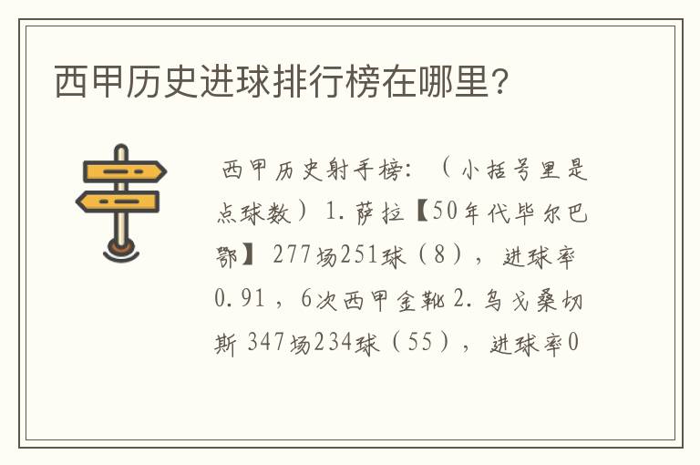 西甲历史进球排行榜在哪里?