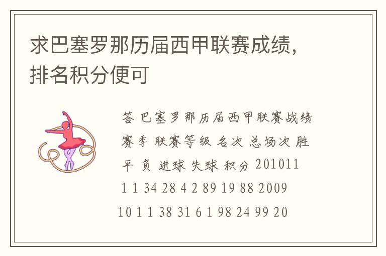求巴塞罗那历届西甲联赛成绩,排名积分便可