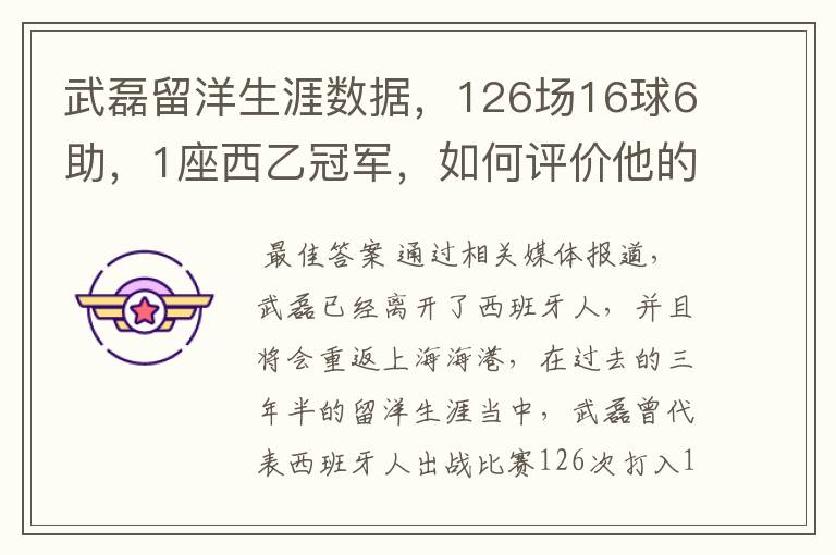武磊留洋生涯数据,126场16球6助,1座西乙冠军,如何评价他的表现?