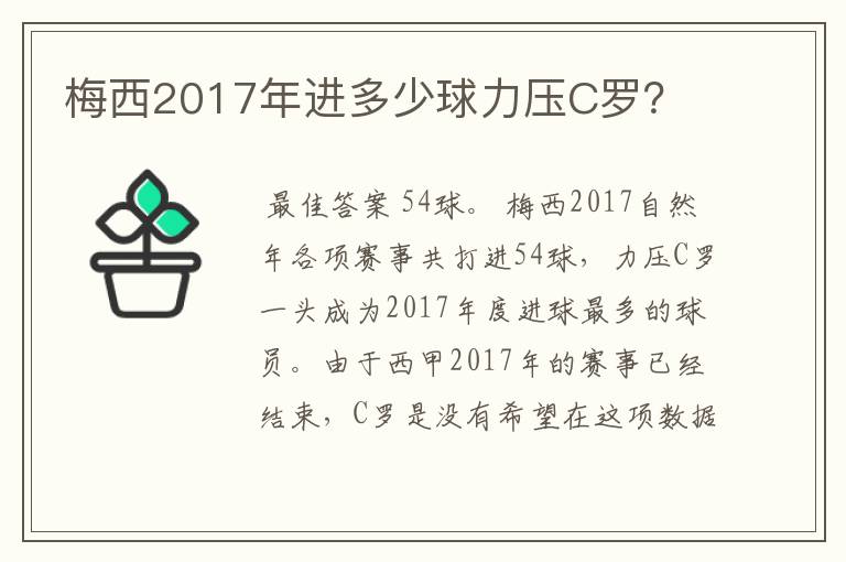 梅西2017年进多少球力压C罗?
