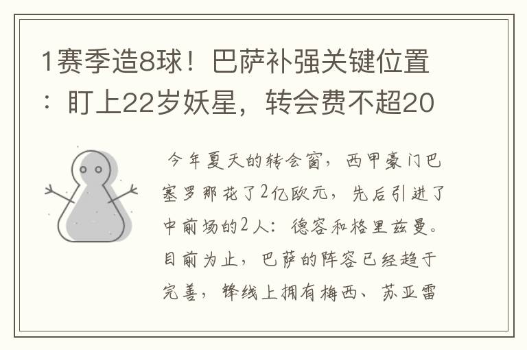 1赛季造8球！巴萨补强关键位置：盯上22岁妖星，转会费不超2000万