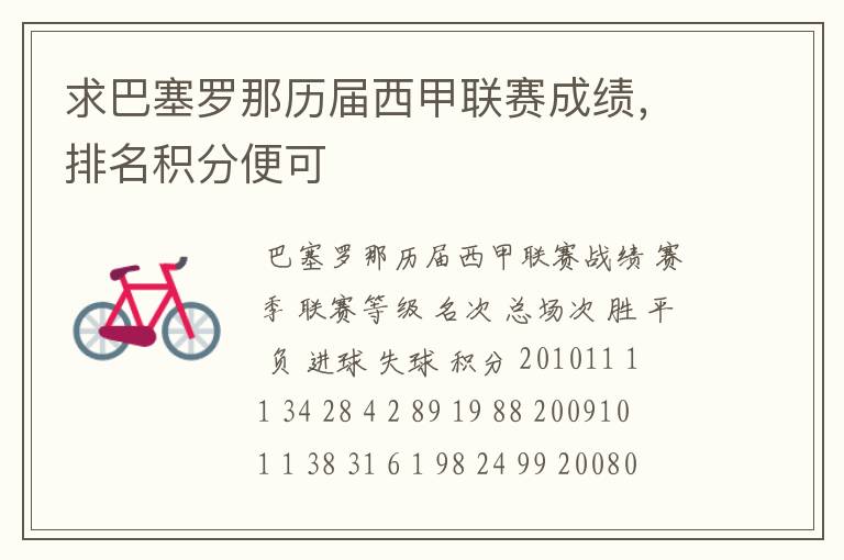 求巴塞罗那历届西甲联赛成绩,排名积分便可