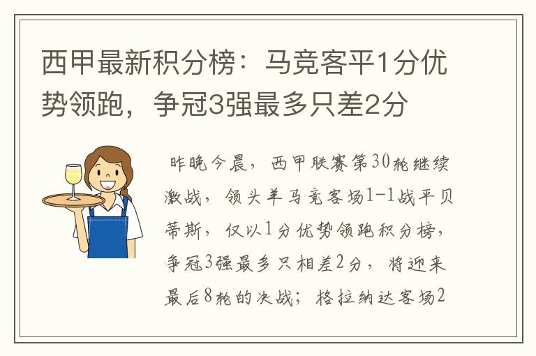 西甲最新积分榜:马竞客平1分优势领跑,争冠3强最多只差2分