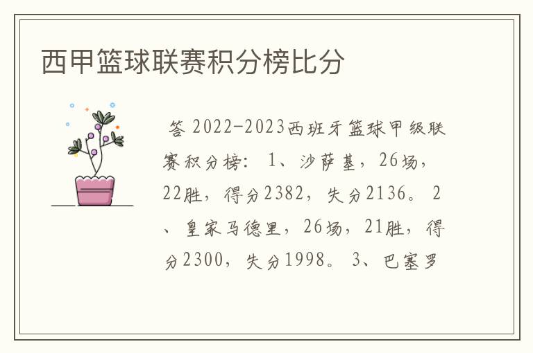 西甲篮球联赛积分榜比分