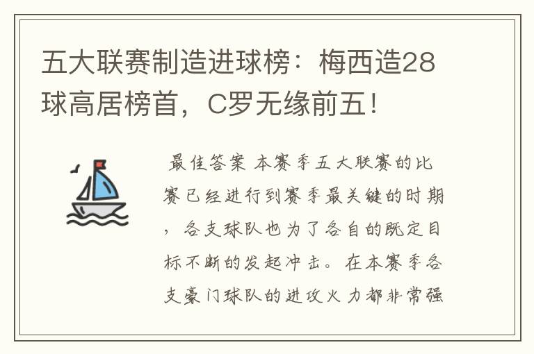 五大联赛制造进球榜:梅西造28球高居榜首,C罗无缘前五!