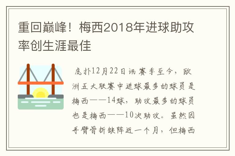 重回巅峰!梅西2018年进球助攻率创生涯最佳