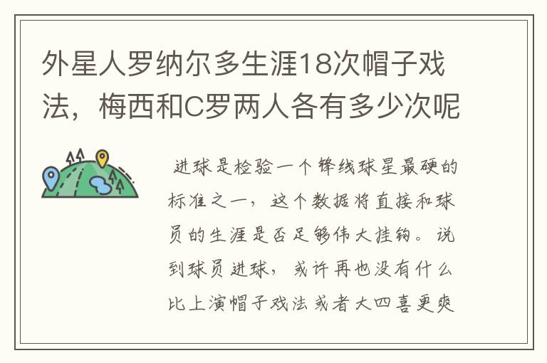 外星人罗纳尔多生涯18次帽子戏法,梅西和C罗两人各有多少次呢?