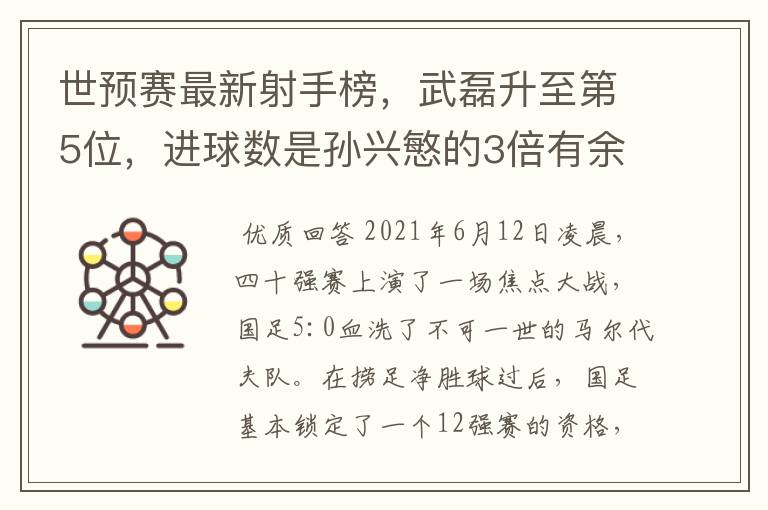 世预赛最新射手榜,武磊升至第5位,进球数是孙兴慜的3倍有余