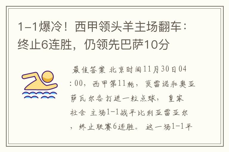 1-1爆冷!西甲领头羊主场翻车:终止6连胜,仍领先巴萨10分