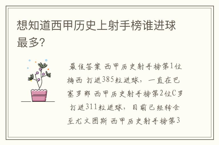 想知道西甲历史上射手榜谁进球最多?