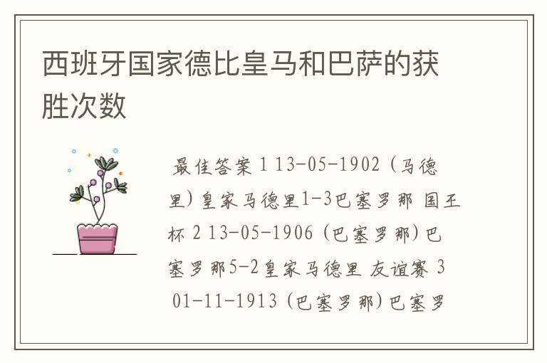 西班牙国家德比皇马和巴萨的获胜次数