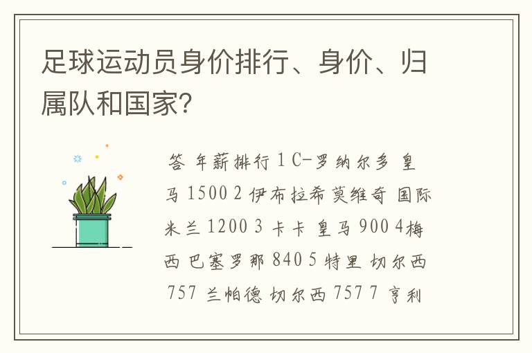 足球运动员身价排行、身价、归属队和国家?