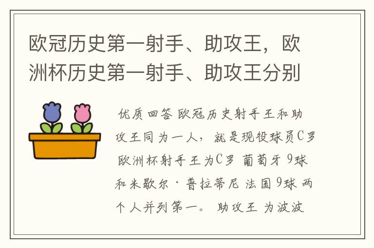 欧冠历史第一射手、助攻王,欧洲杯历史第一射手、助攻王分别是谁?