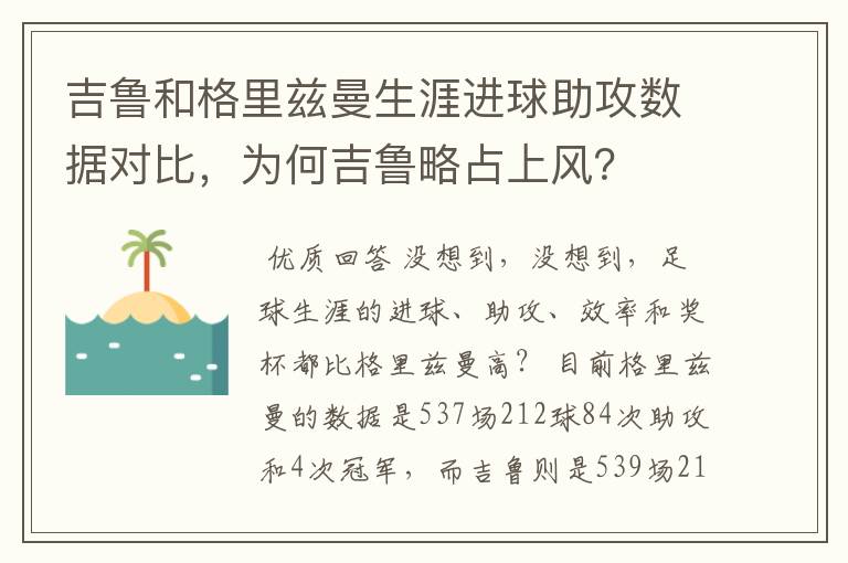 吉鲁和格里兹曼生涯进球助攻数据对比,为何吉鲁略占上风?