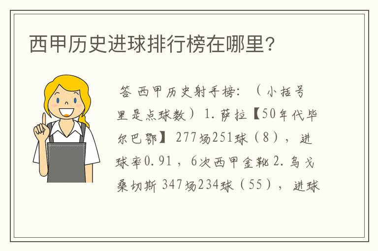 西甲历史进球排行榜在哪里?