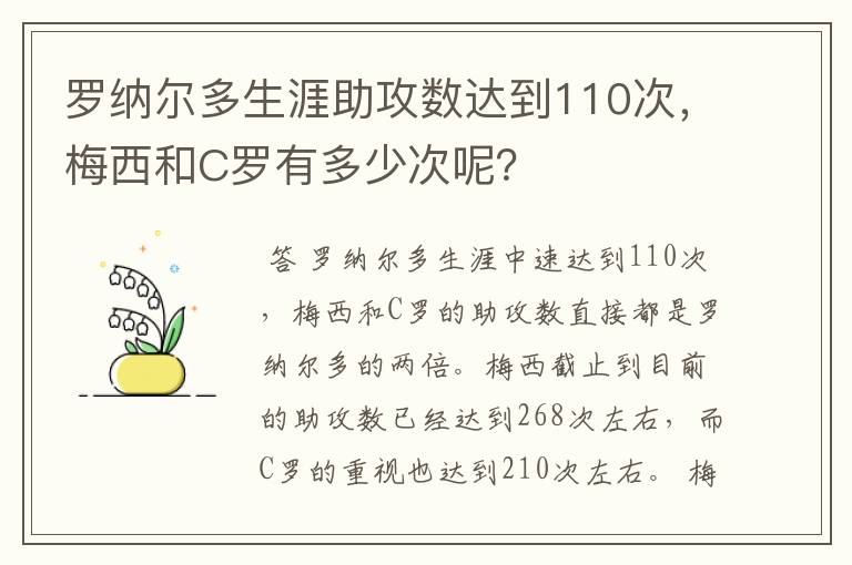 罗纳尔多生涯助攻数达到110次,梅西和C罗有多少次呢?
