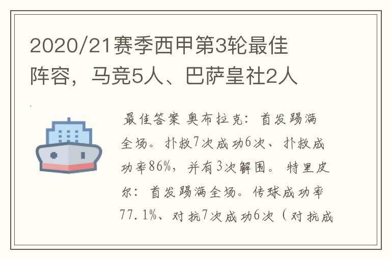 2020/21赛季西甲第3轮最佳阵容,马竞5人、巴萨皇社2人
