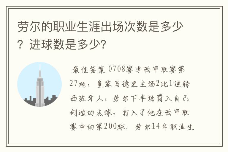 劳尔的职业生涯出场次数是多少?进球数是多少?
