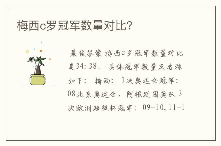 梅西c罗冠军数量对比?